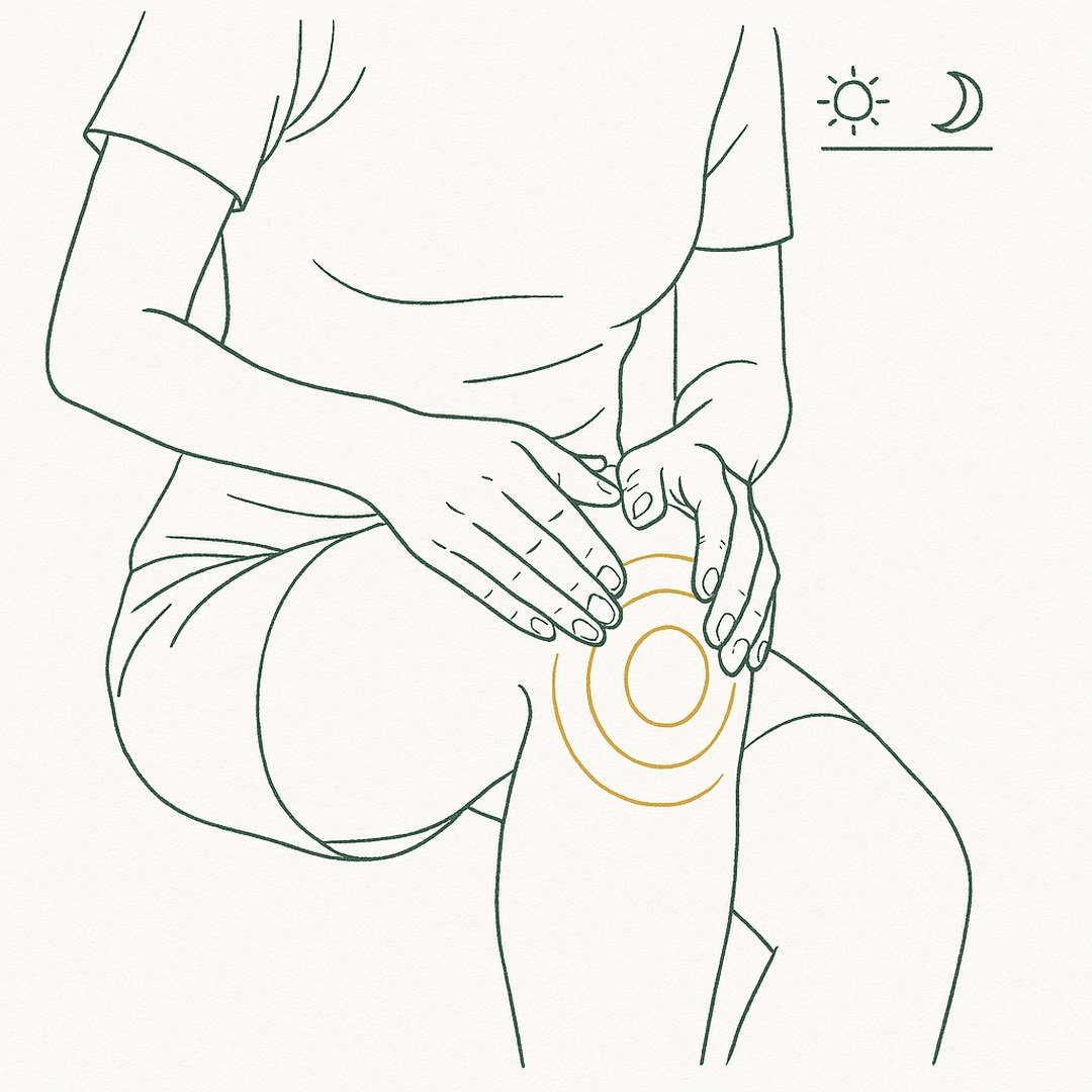 Ilustración: masaje circular sobre la rodilla, en la mañana, a mediodía y en la noche